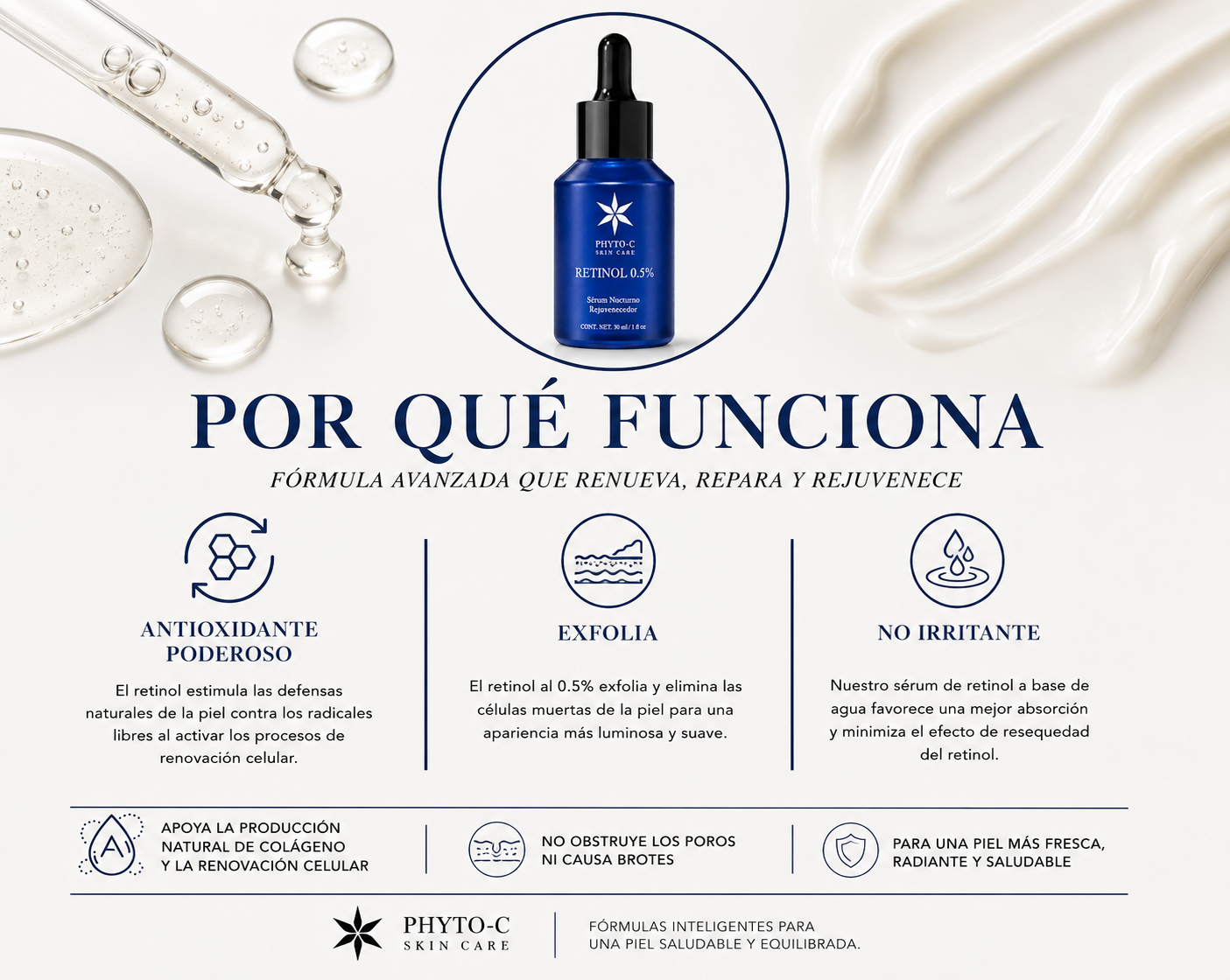 Retinol 0.5%